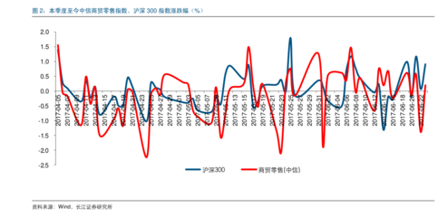 次粉价格(次粉多少钱一吨)